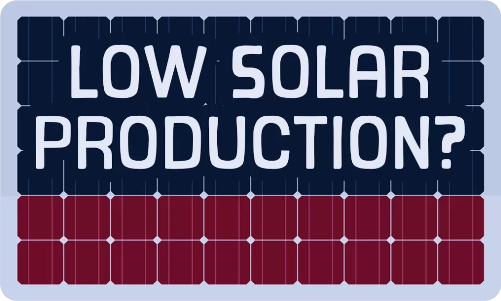 Solar panel with text "Low Solar Production?"